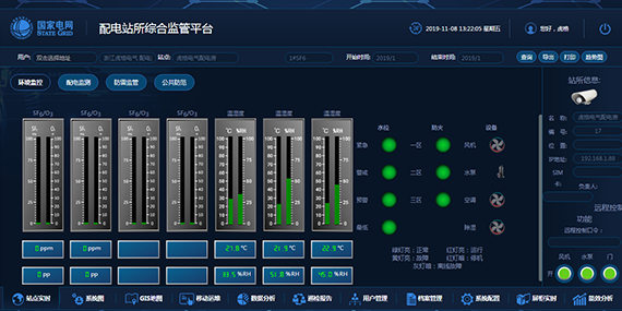 配電站所運行環(huán)境智能監(jiān)控平臺軟件