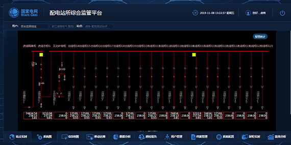 電力監(jiān)控平臺軟件